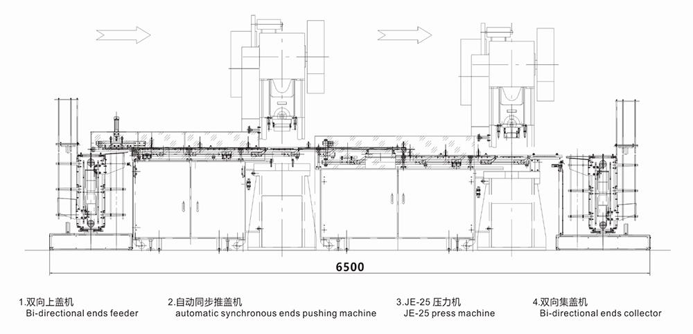 Automatic Hole Punching Production Line